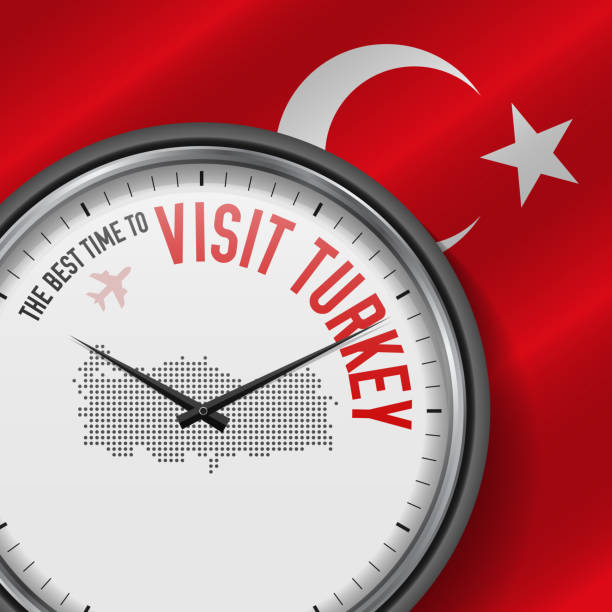 Visit Visa Turkey