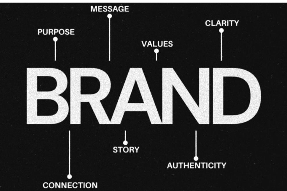 Branding Services