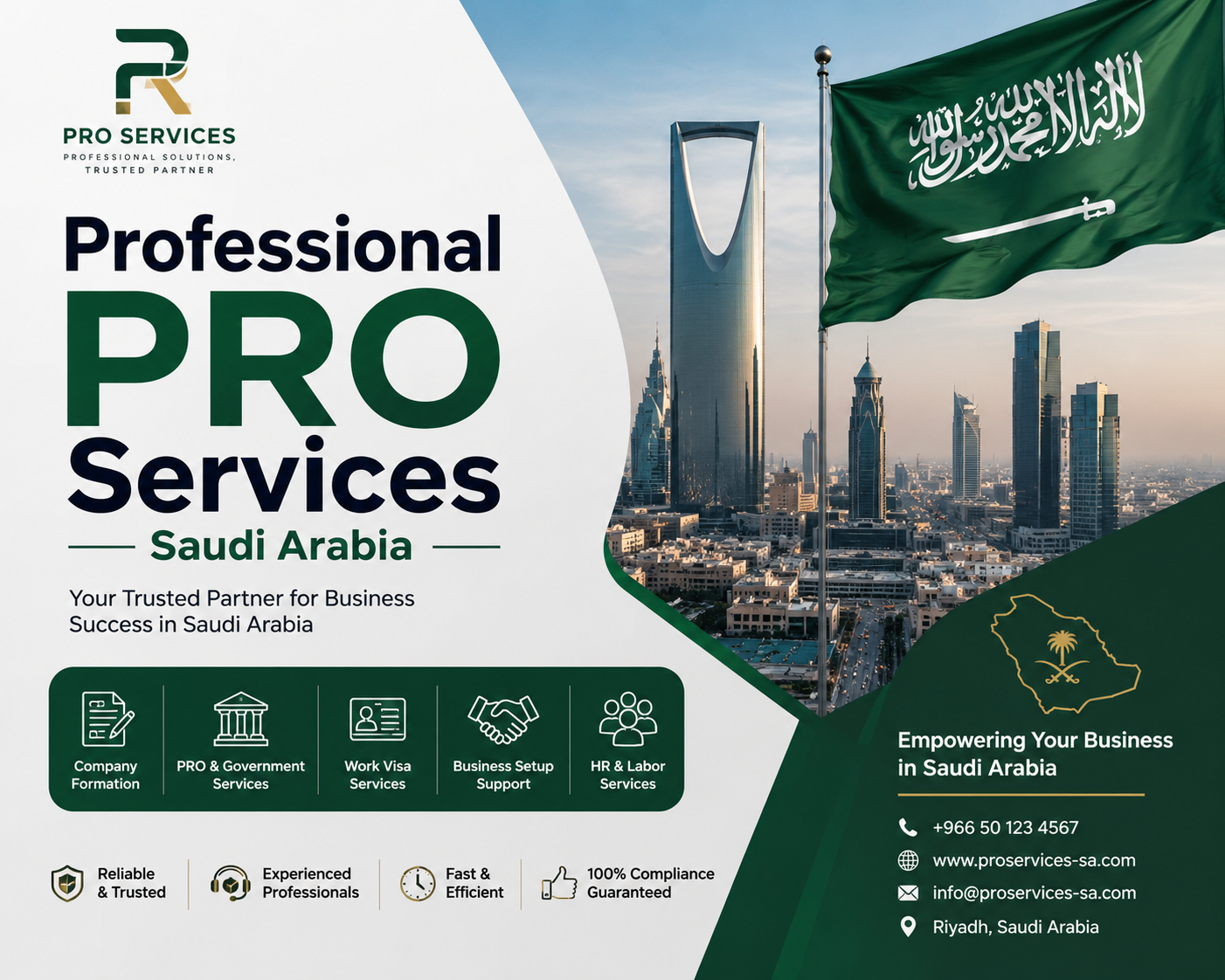 Professional PRO Services Saudi Arabia for Business Growth